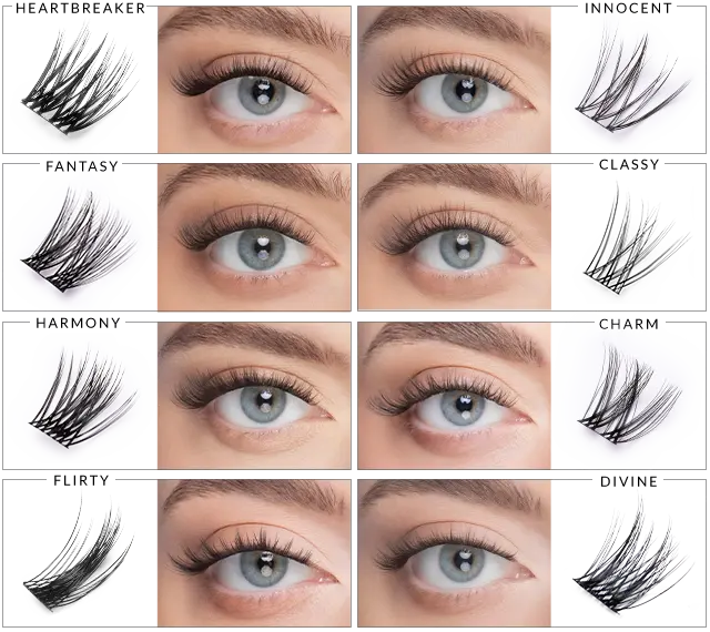 DIY Cluster Lash Kit